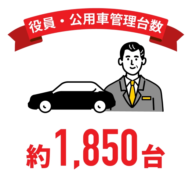 役員・公用車管理台数